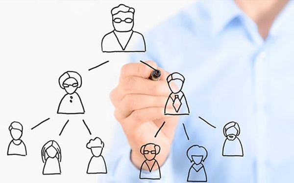 Xây dựng cấu trúc phòng tàI chính kế toán hiệu quả