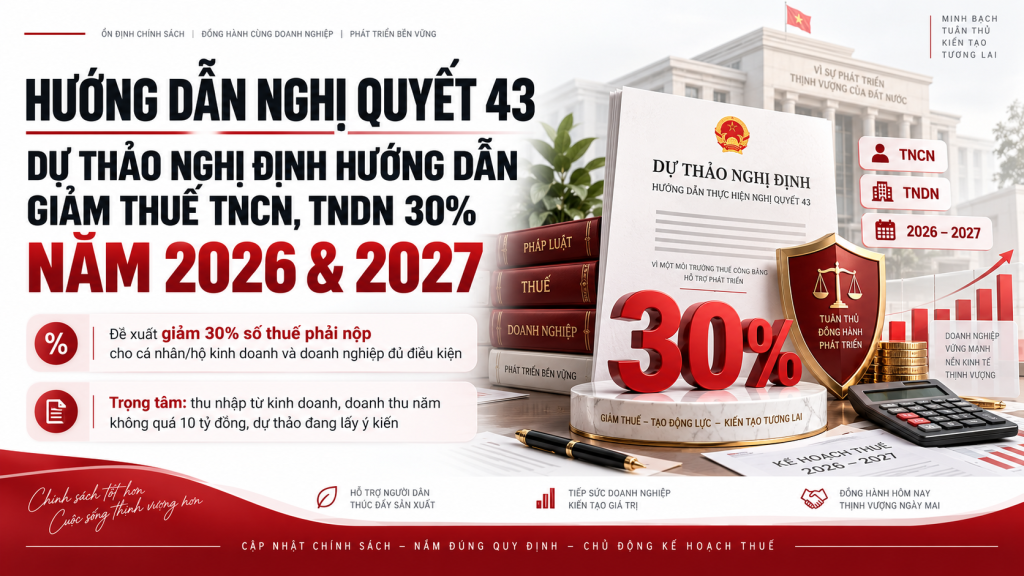 Hướng dẫn Nghị quyết 43: Dự thảo Nghị định hướng dẫn giảm thuế TNCN, TNDN 30% năm 2026 và 2027