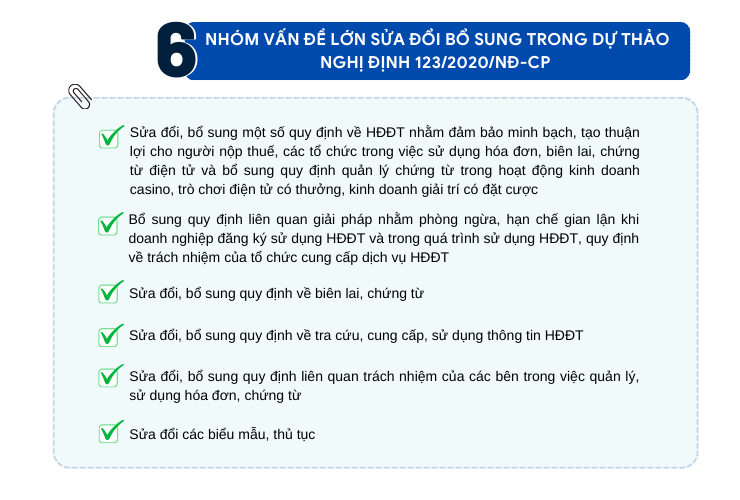 Hình 3: Một số nhóm vấn đề lớn sửa đổi bổ sung&nbsp;trong Dự thảo Nghị định 123/2020/NĐ-CP