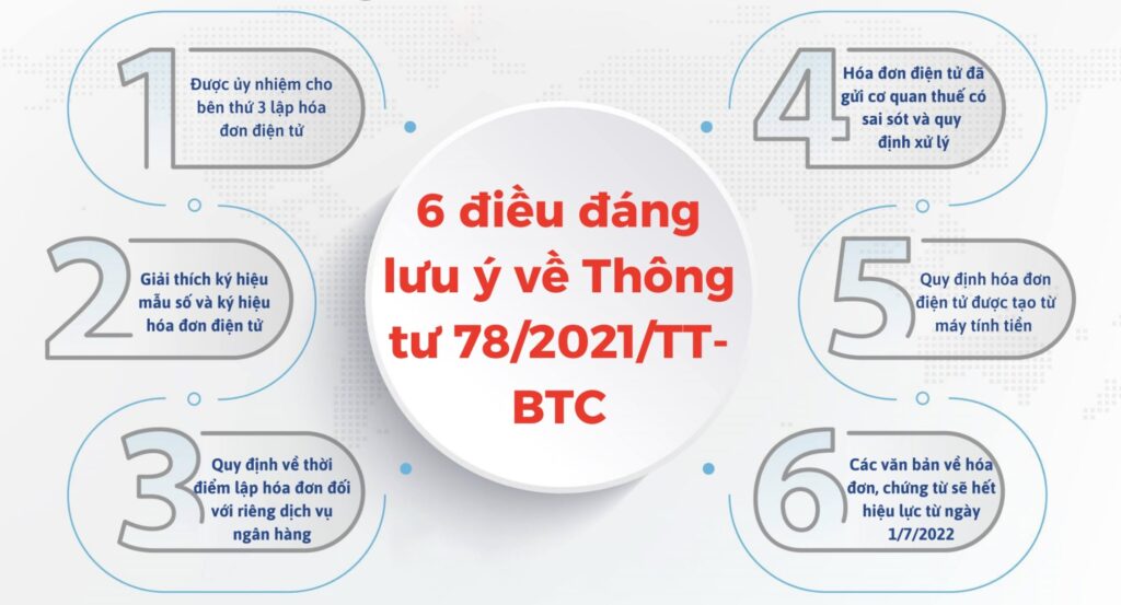 Một số lưu ý về thông tư 78 về hóa đơn điện tử